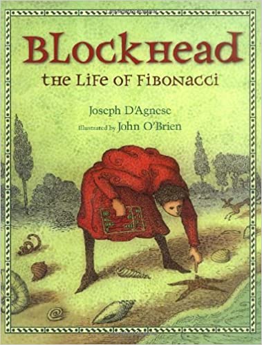 blockhead fibonacci cover