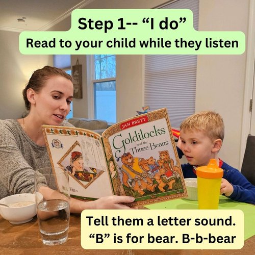 Step 1-- “I do” Read to your child while they listen.jpg